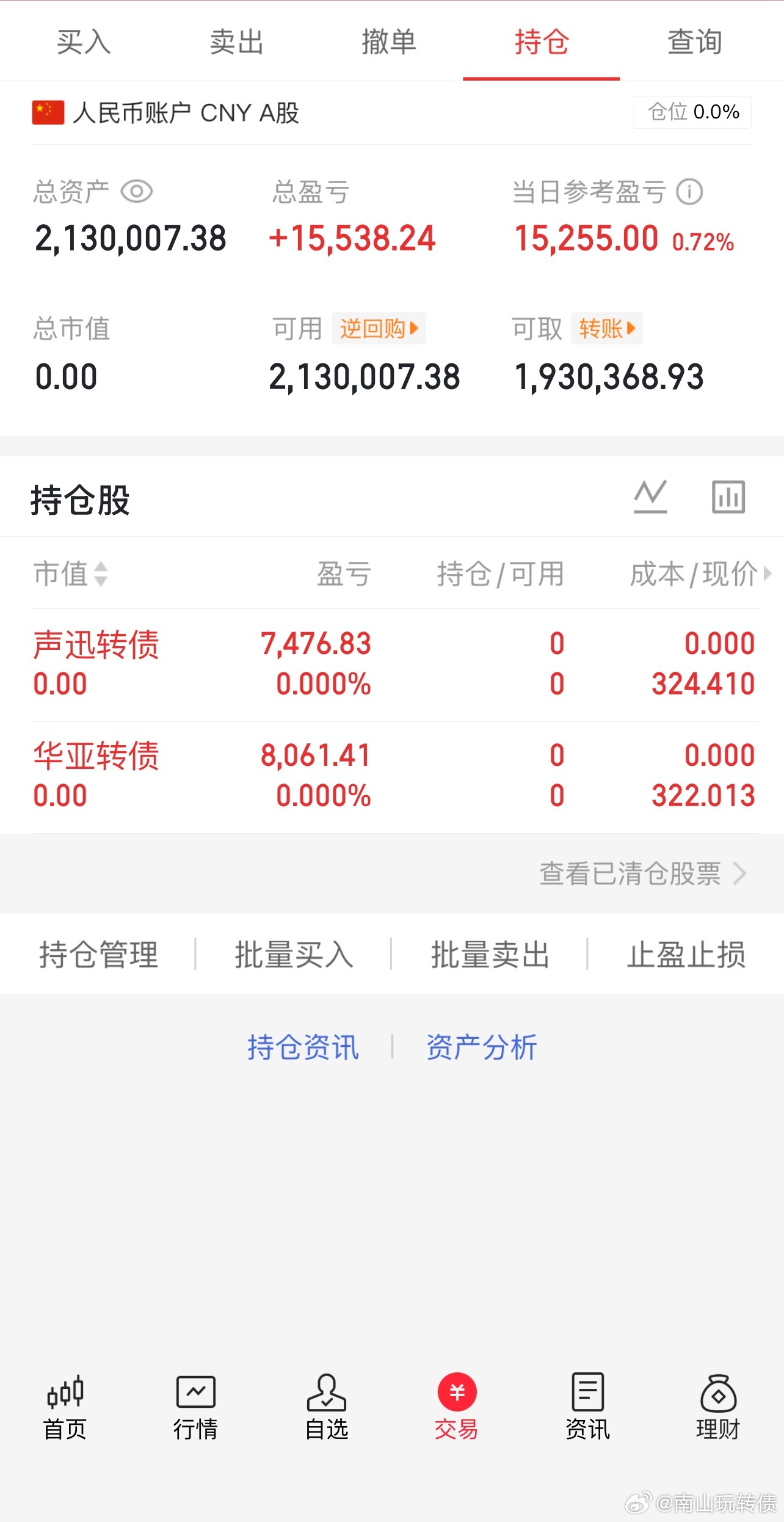 6.30号收官之战，完美结束2026年中已过！经历了3月的股灾~4月5月6月的牛