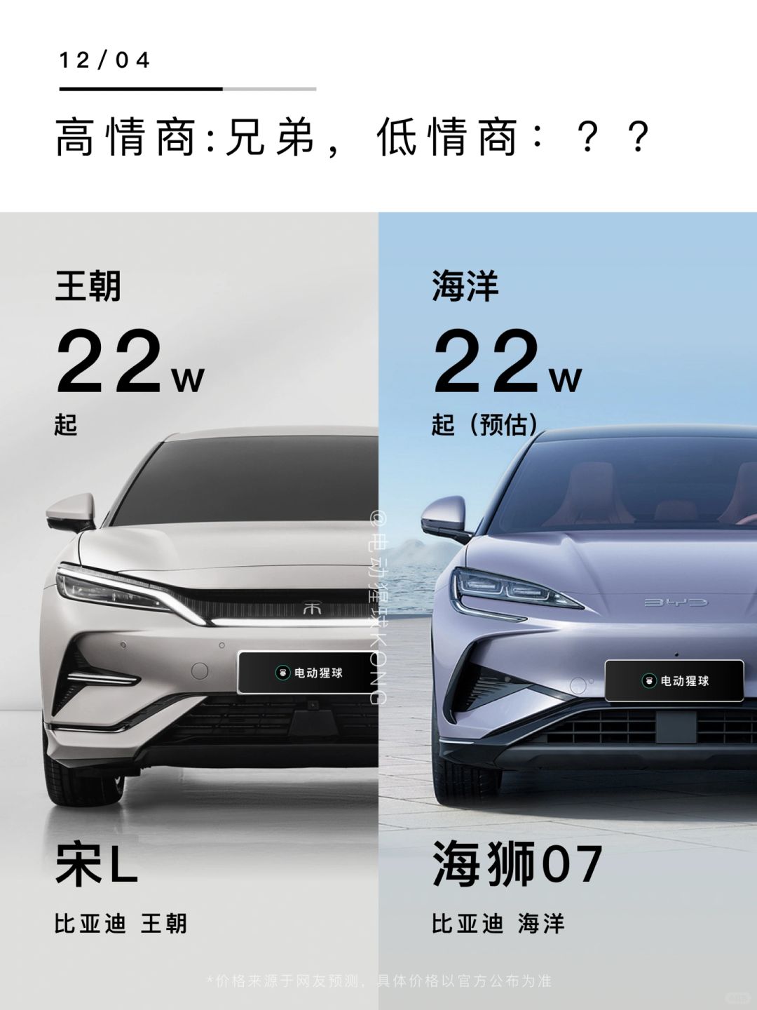高情商：兄弟；低情商：？?