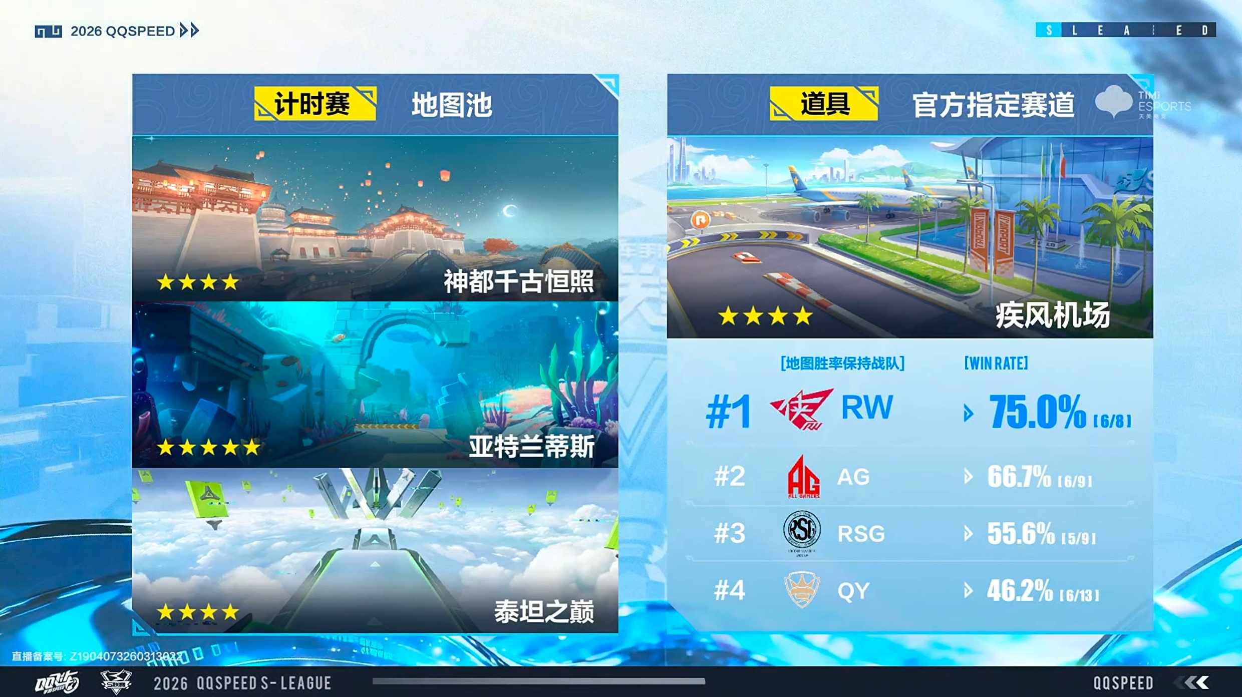 s联赛2026S联赛春季赛【2026年QQ飞车手游S联赛春季赛决赛赛段第二周官方