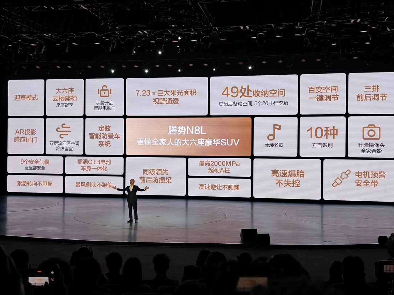 腾势N8L的定位很清晰，就是一台面向中国家庭的大六座豪华SUV。

而核心卖点落