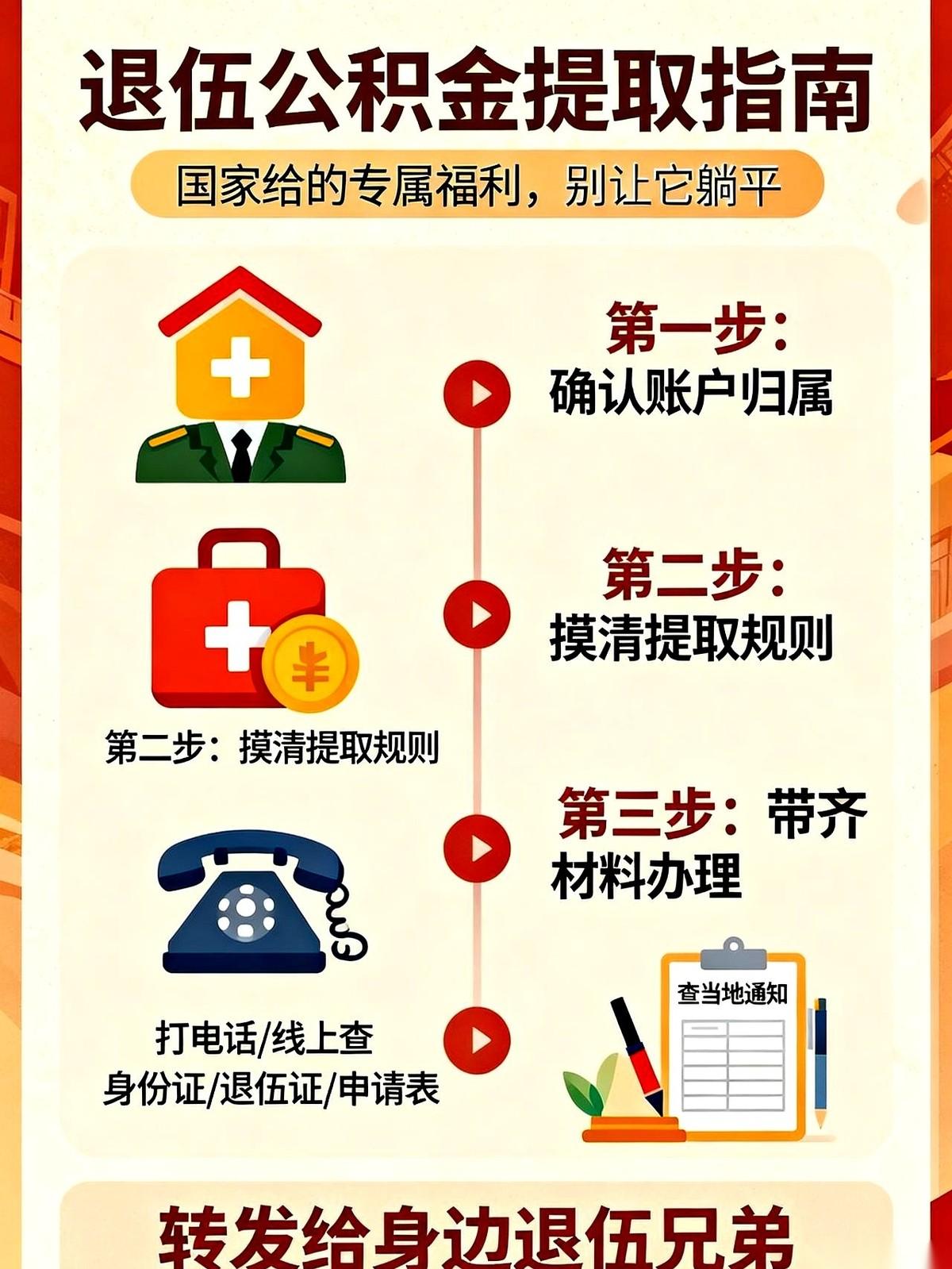 我刚眼睁睁看着一个退伍五年的硬汉，在公积金大厅里红了眼眶。
整整十一万！
他竟然