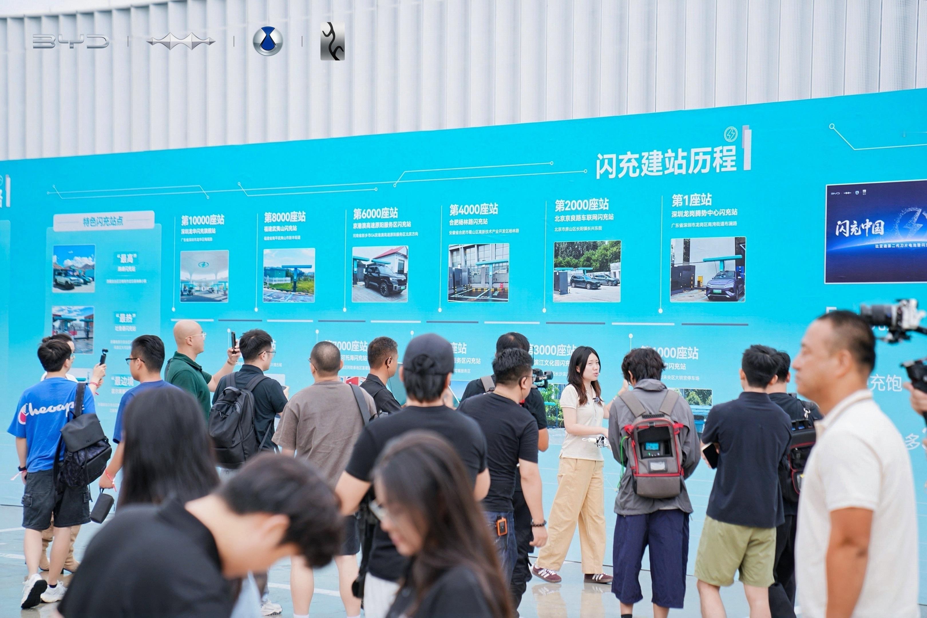 比亚迪第10000座闪充站比亚迪闪充站第1万站建成了。 从1到10000，只用了