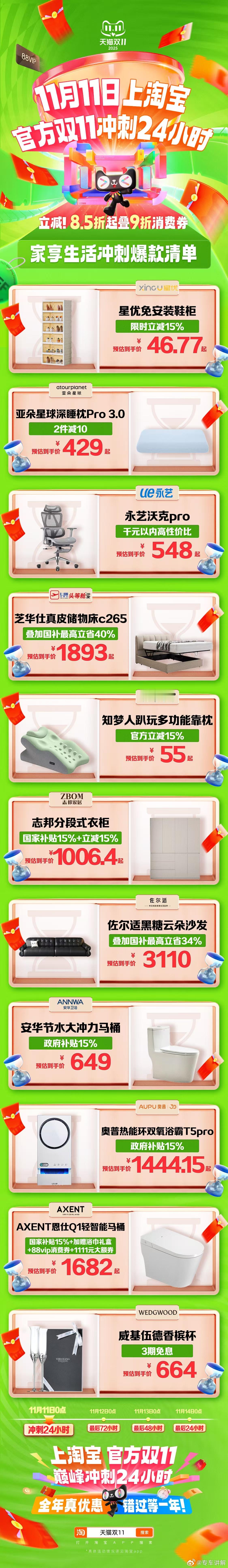 就算被吐槽套路，该买的还是得在这买。 