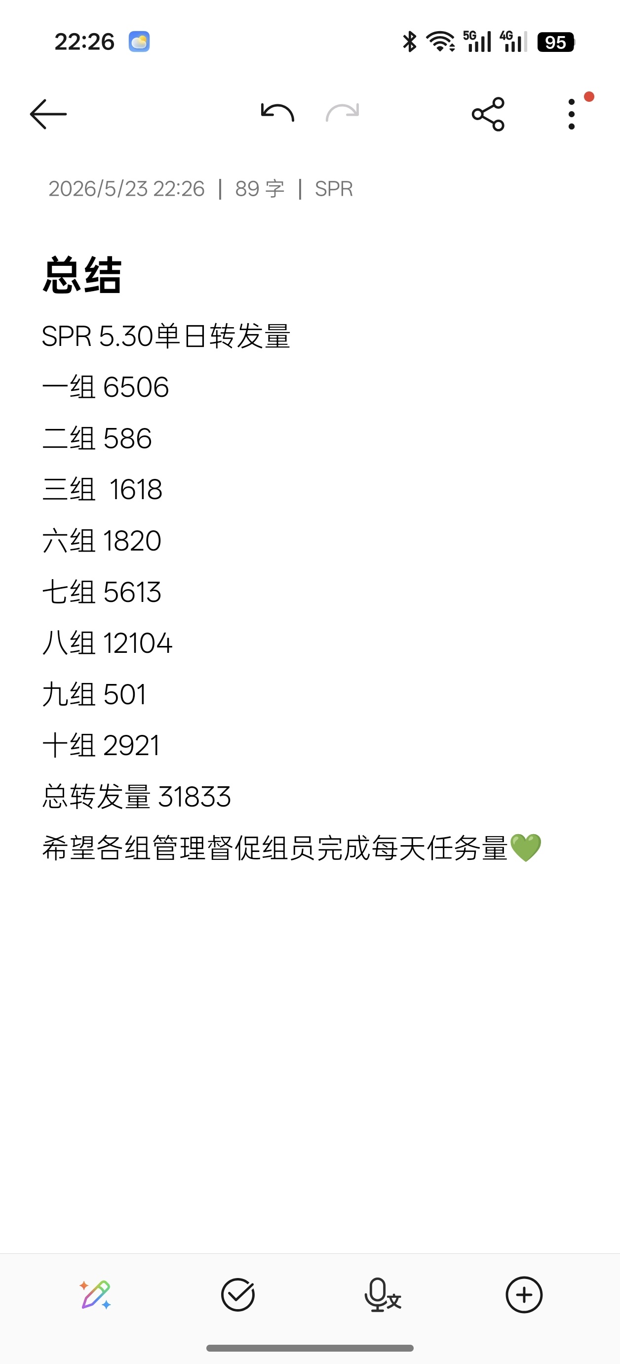 王源王源宇宙超级无敌大大狂欢巡演 SPR 5.30单日转发量3w+王源夏日歌会连