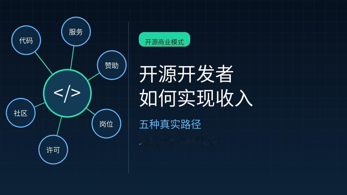 很多人以为，参与开源项目只是为了在简历和 LinkedIn 上多一行漂亮的经历。