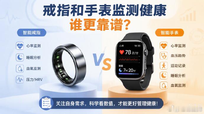 说实话，对于睡眠监测这一块，智能戒指简直是拯救打工人的神级存在！智能手表功能再全