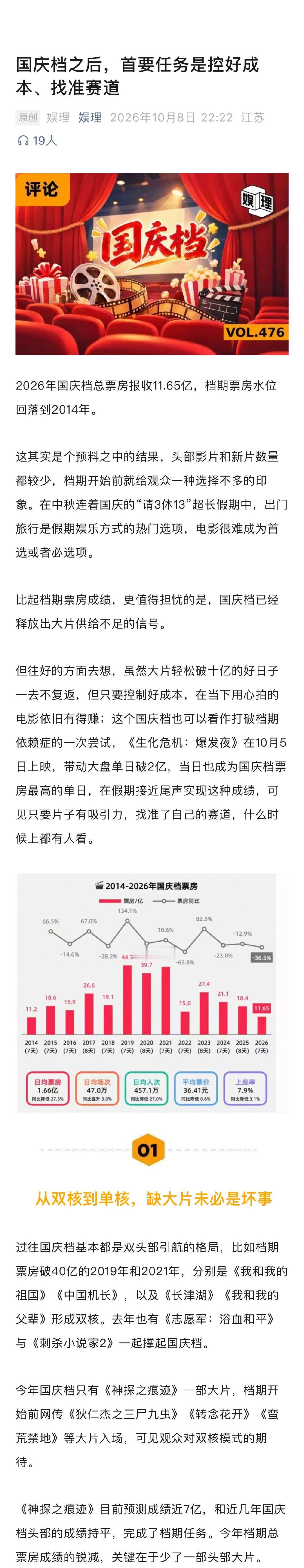 明星扎堆电影将成为常态 电影走出低谷要控成本找赛道 《神探之痕迹》集结了大导演陈
