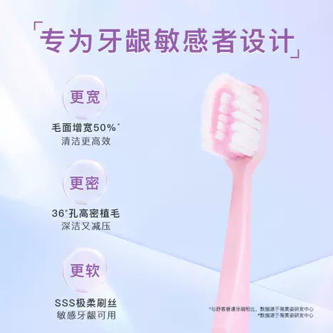 【TB到手价29.9】【买1套送1套】舒客牙刷软毛成人第一名小头宽头正品旗舰店囤