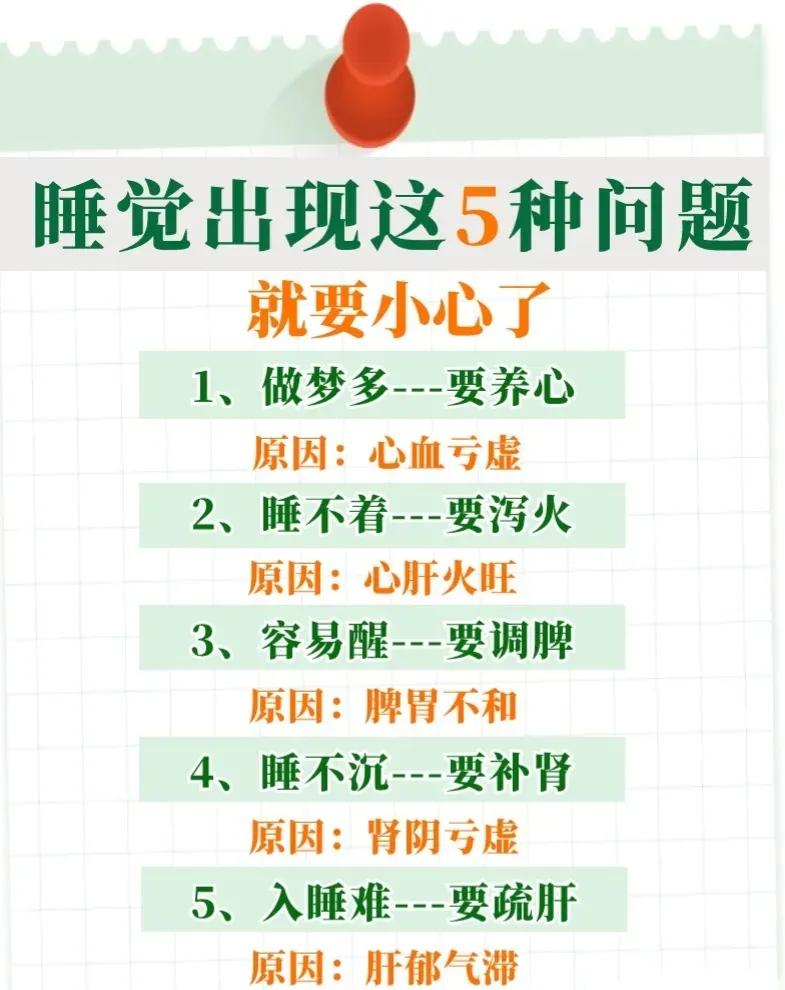 想要知道自己的身体好不好，其实只需要睡一觉就知道了！你的睡眠质量反映出你的身体状