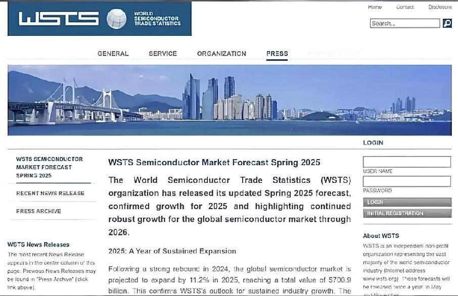 全球半导体赛道正冲刺万亿规模，世界半导体贸易统计组织预测2026年市场规模将突破