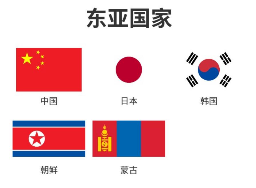 东亚国家—国旗

东亚有5个国家，分别是中国、日本、韩国、朝鲜以及蒙古。