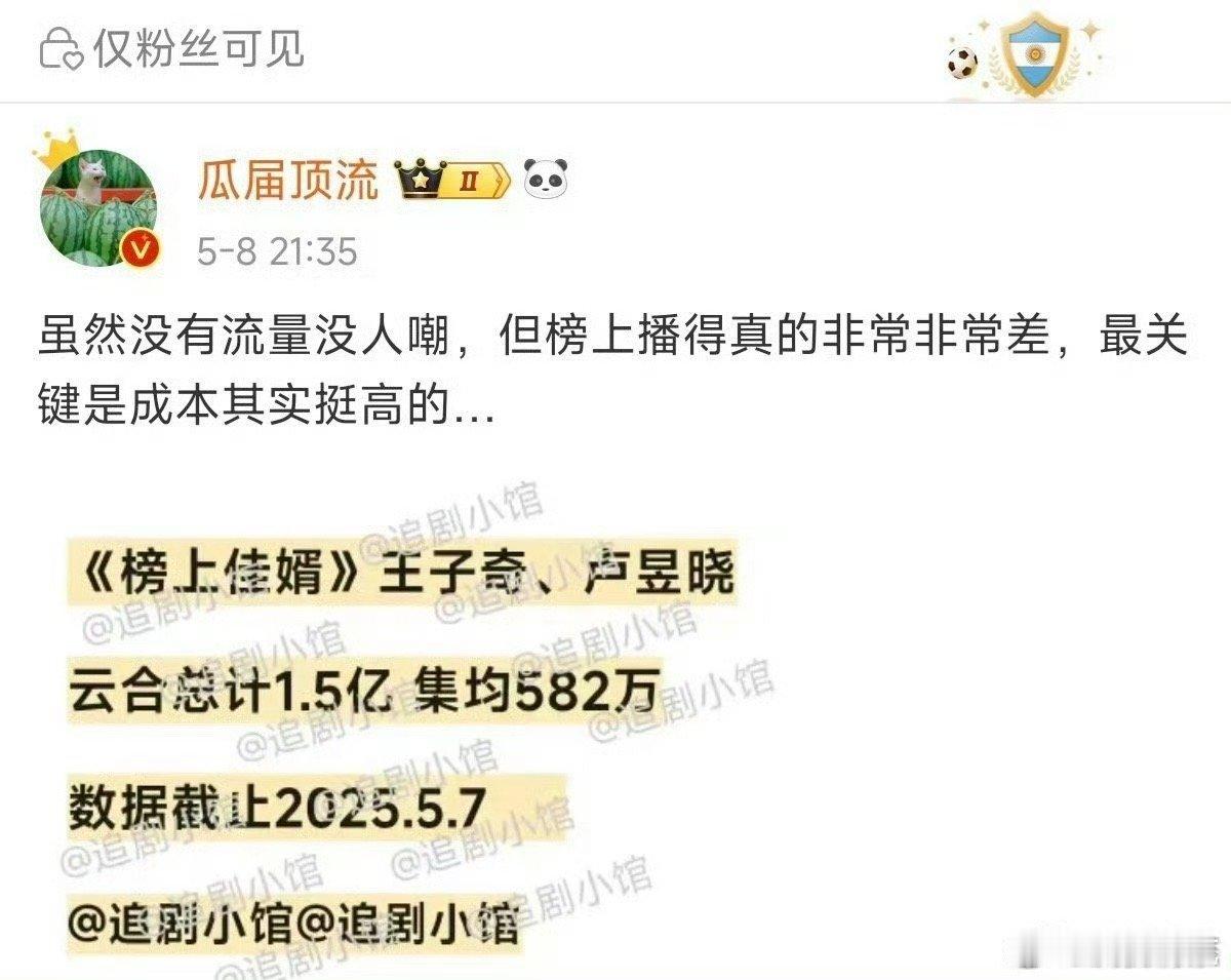 哈哈哈哈哈哈哈，瓜主对线了，哈哈哈哈哈哈 ​​​