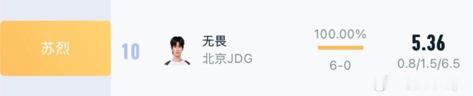 咔一张苏烈百分百胜率 