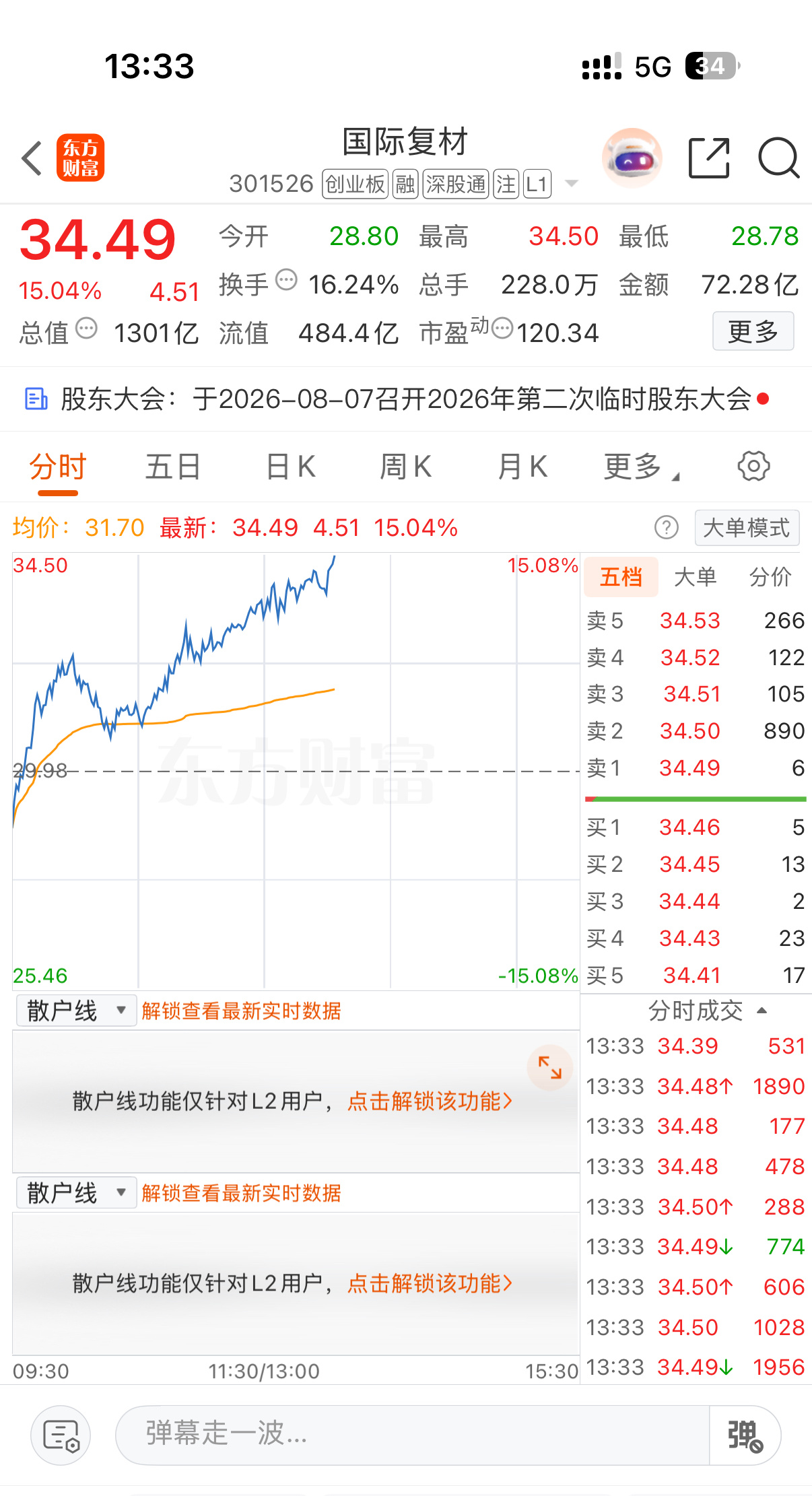 不管别人如何质疑，我依然是我，国际复材，被挨骂，我不反驳，因为时间会给我证明