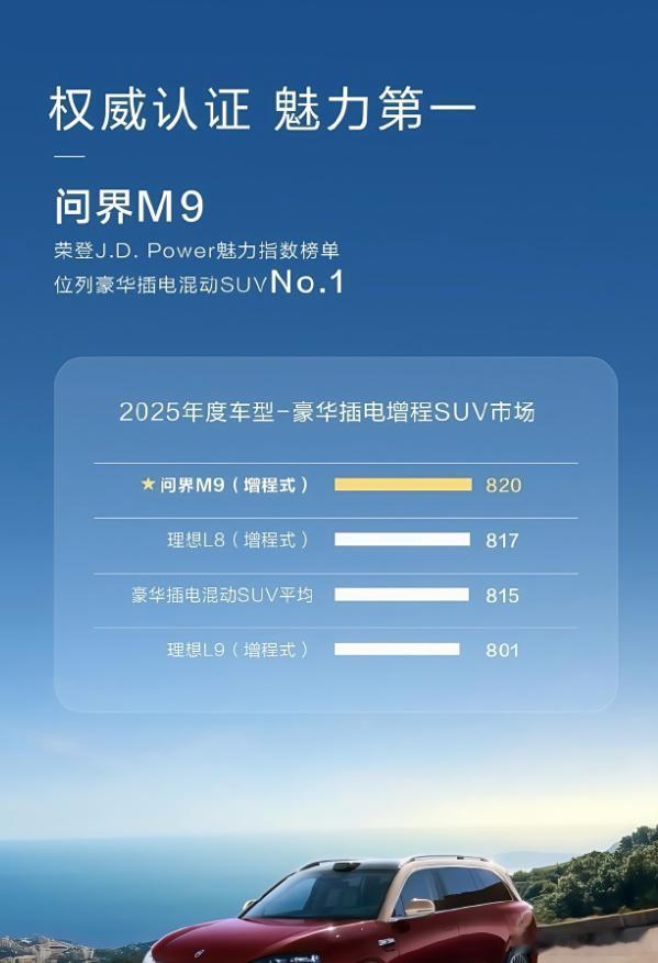 权威认证第一 ​​​