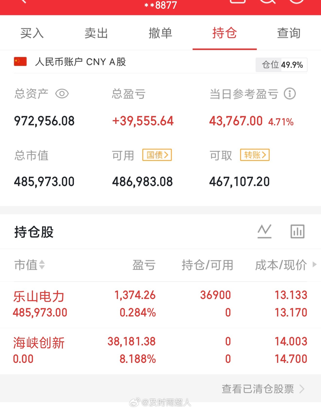 半仓买进了乐山电力，看到的朋友点个赞，扣一波“888”支持超哥！ 