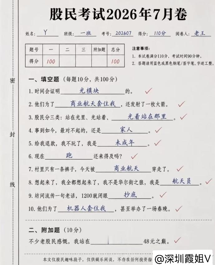 大盘低开低走，短暂回踩试探3970支撑后再度承压下行，盘中直接跌破前期中阳线低3