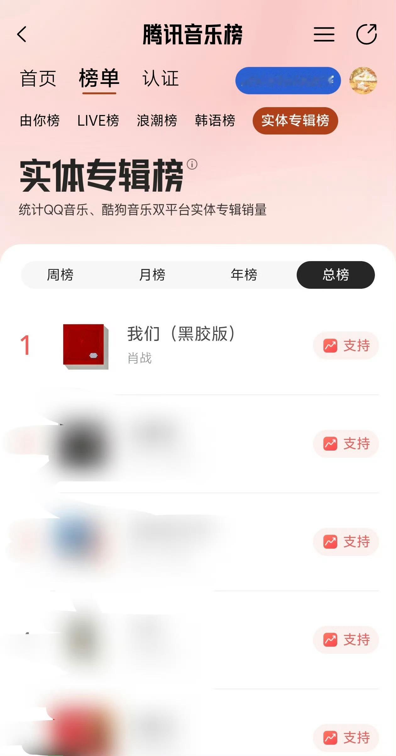 内娱还有比这个白手起家的竹报总裁更让人安心的人吗？完整的大学教育和良好的家庭环境
