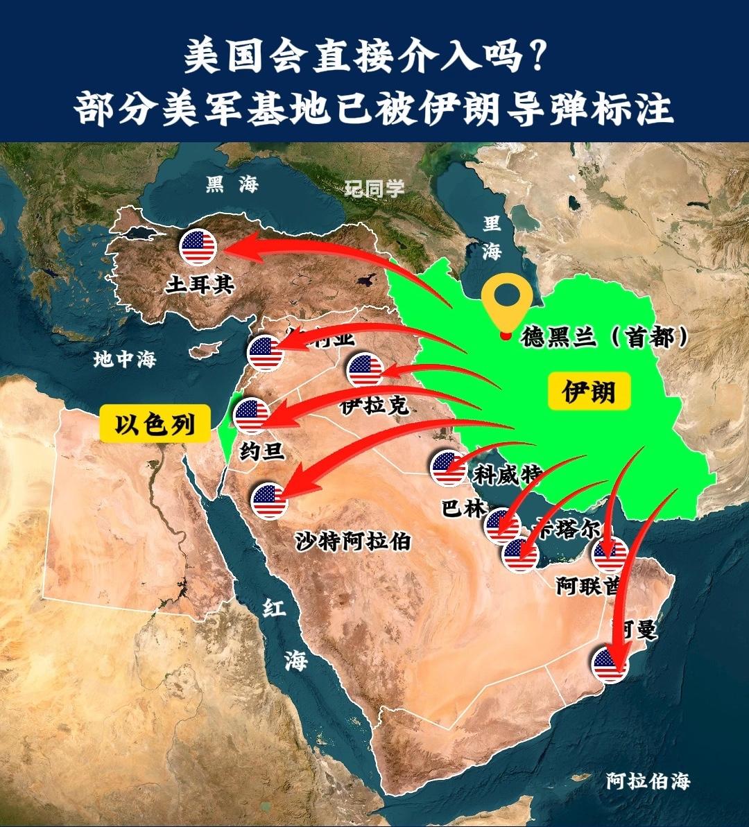 美以伊战争爆发了近半个月，美军有三大弱点。
1:美军的后勤线和补给线是最大的致命