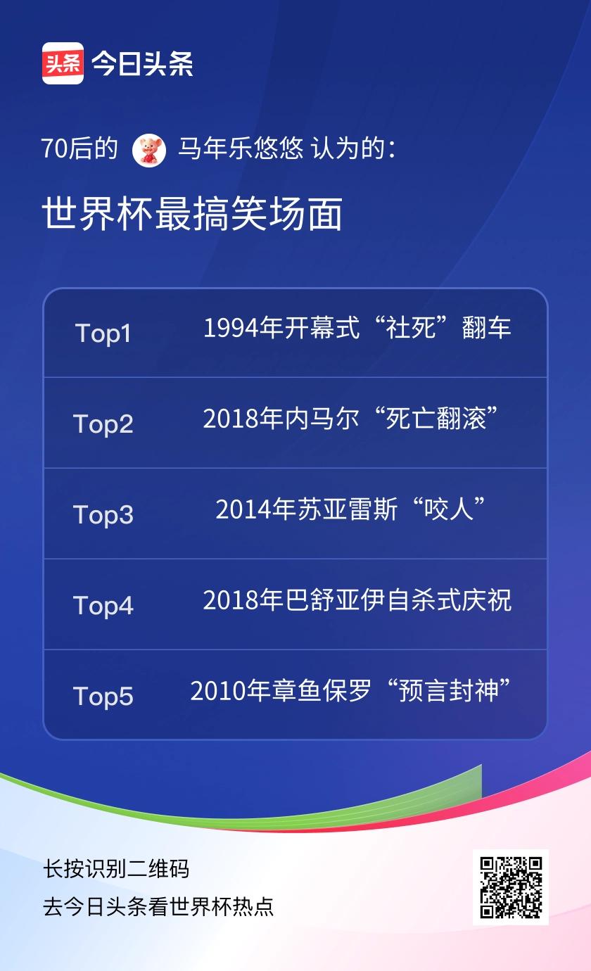 1. 1994年开幕式“社死”翻车：美国世界杯开幕式上，天后戴安娜·罗斯表演点球