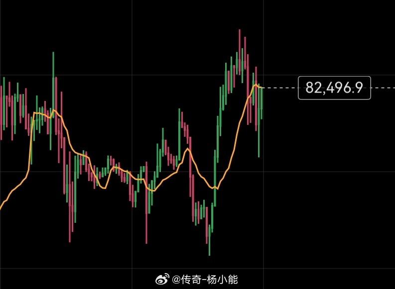 这个时间点、这个位置不值得乱动了。明天再说吧 ​​​