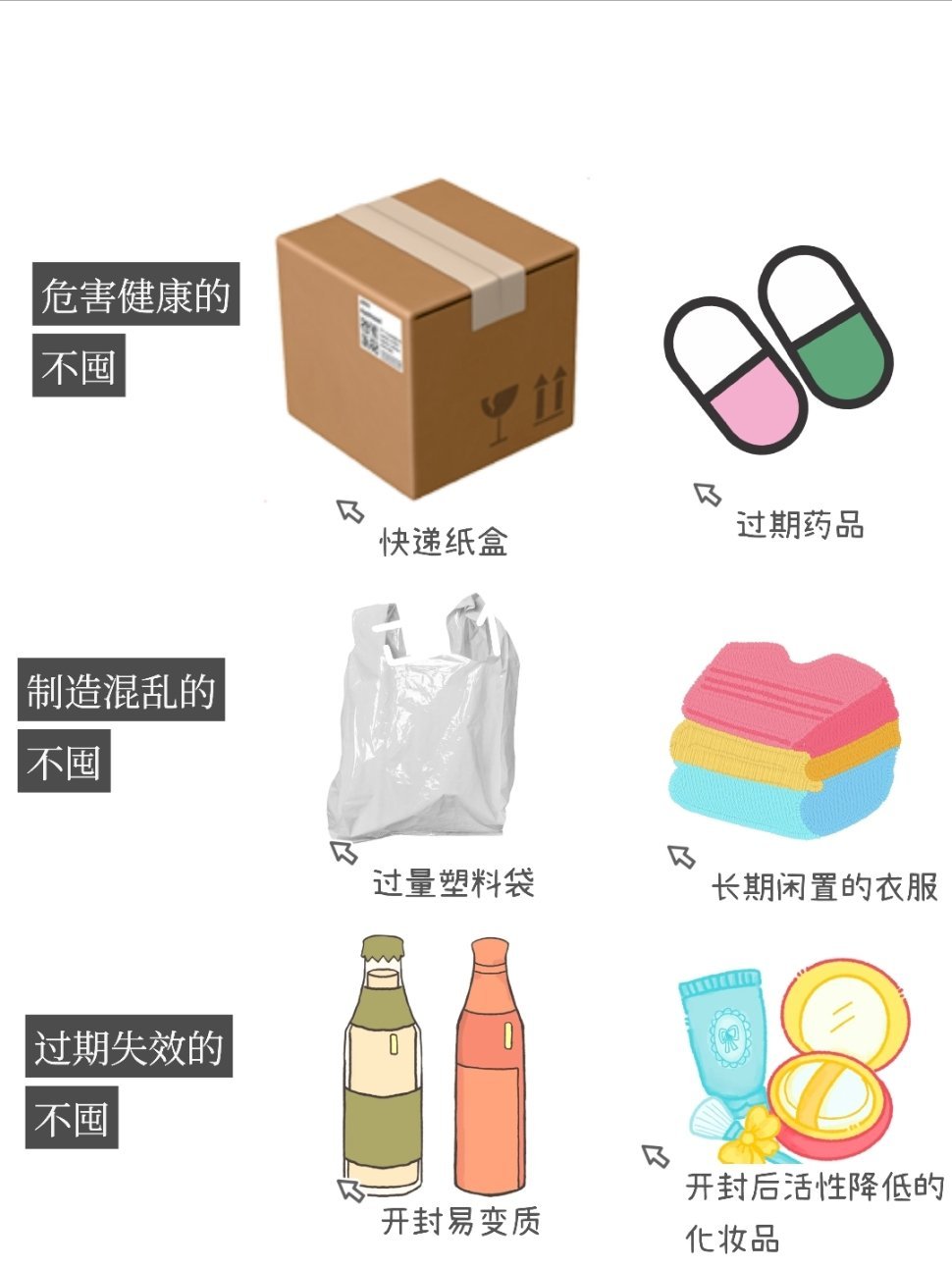 家里不要囤这些了 实际或对人有害这些物品看似无害，实则可能释放甲醛、致病菌或有毒