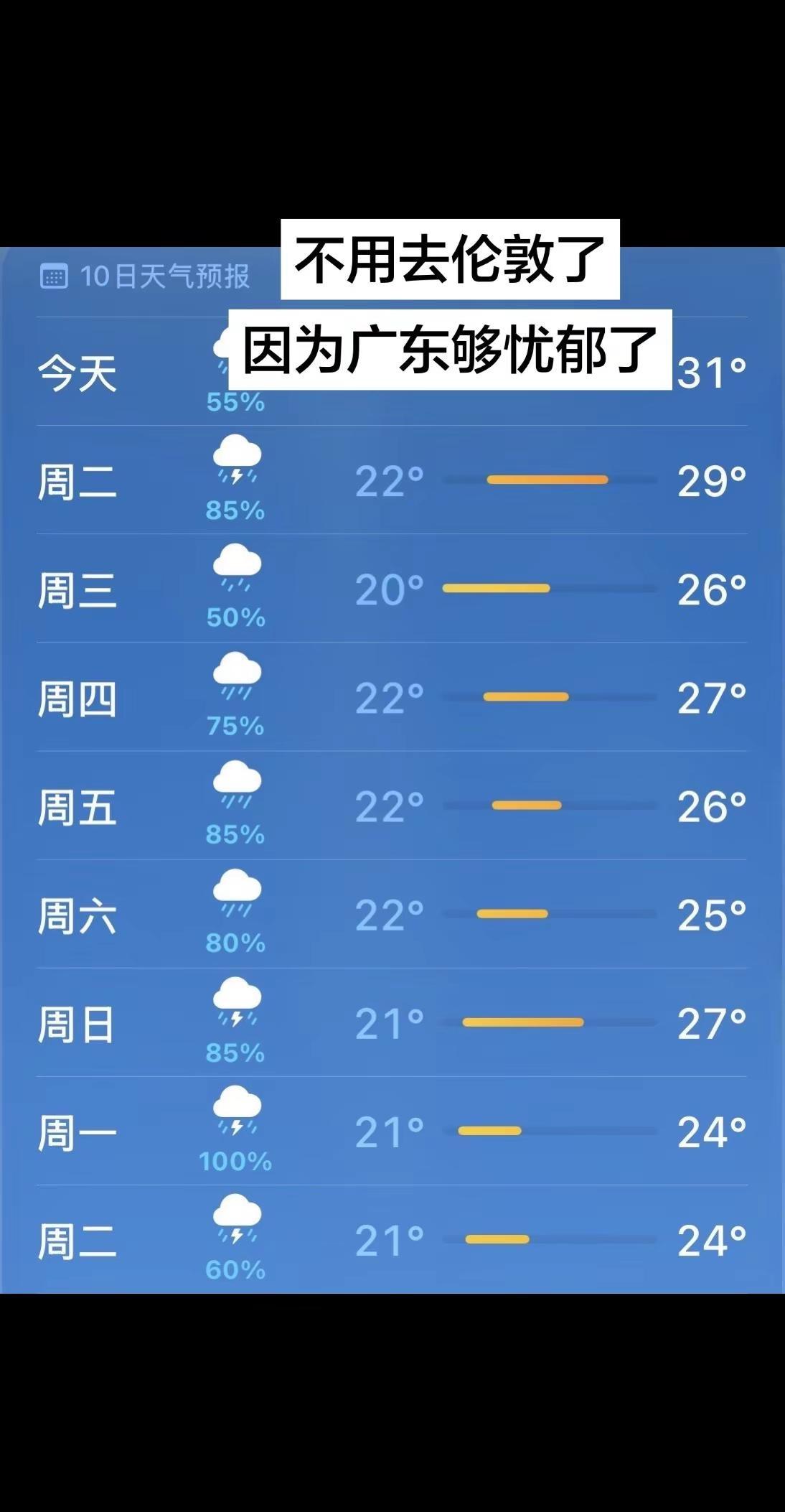 不愧是古代流放之地…广州天气 广东暴雨