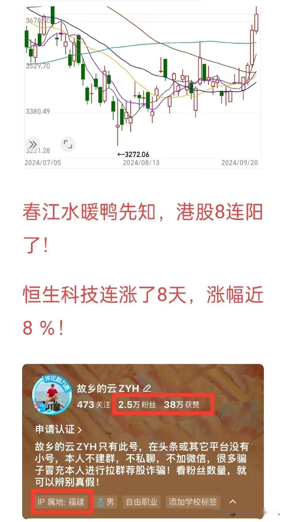 港股回暖是A股走好的前兆吗？
我的答案是：要分情况；这次并不是。
这两天港股回暖