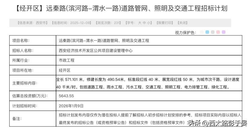 经开区要修远秦路！2026年1月招标，总投超5600万

西安经开区又有修路新计