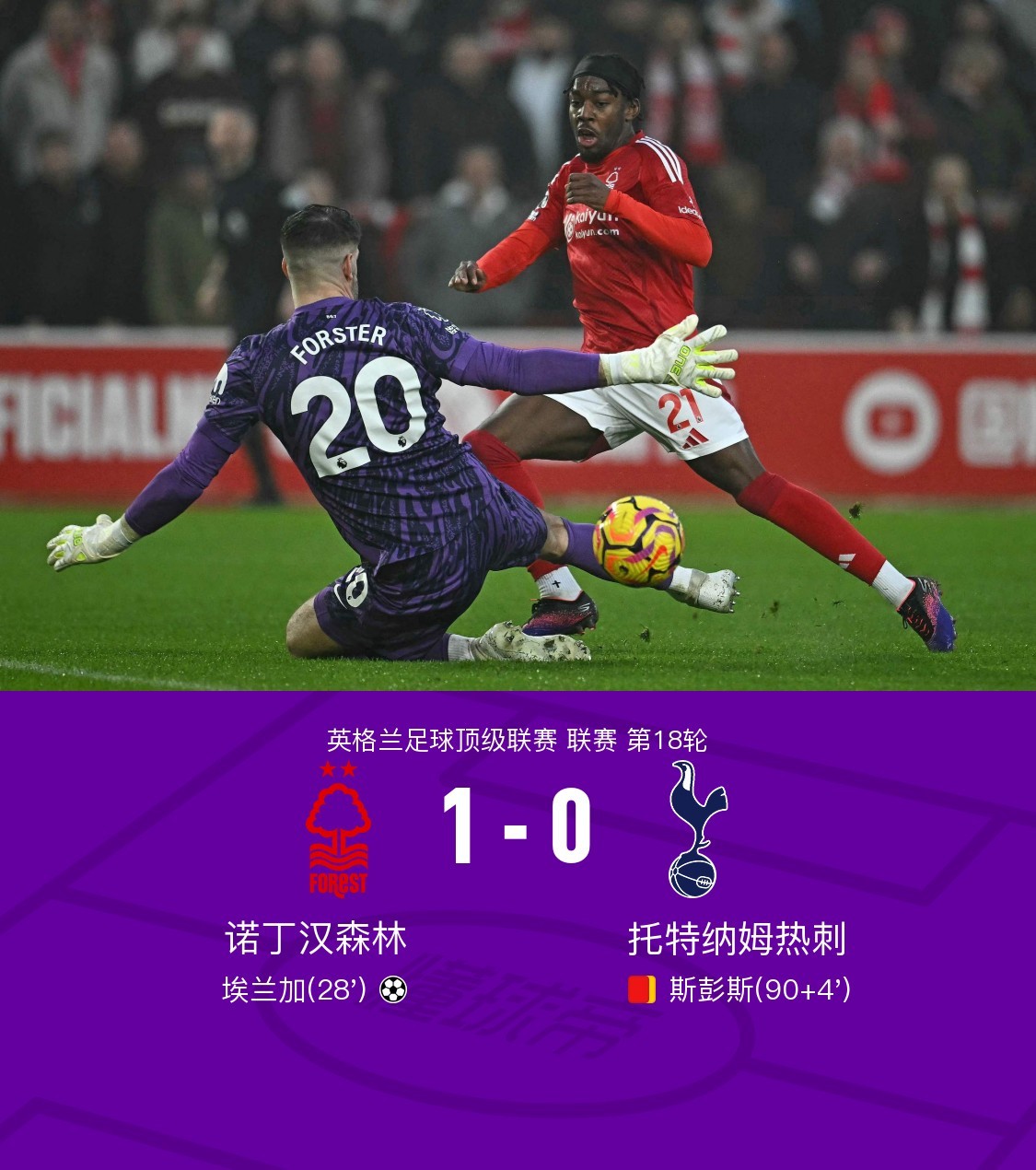 诺丁汉森林1比0热刺  埃兰加一锤定音  在英格兰足球顶级联赛第18轮的较量中，
