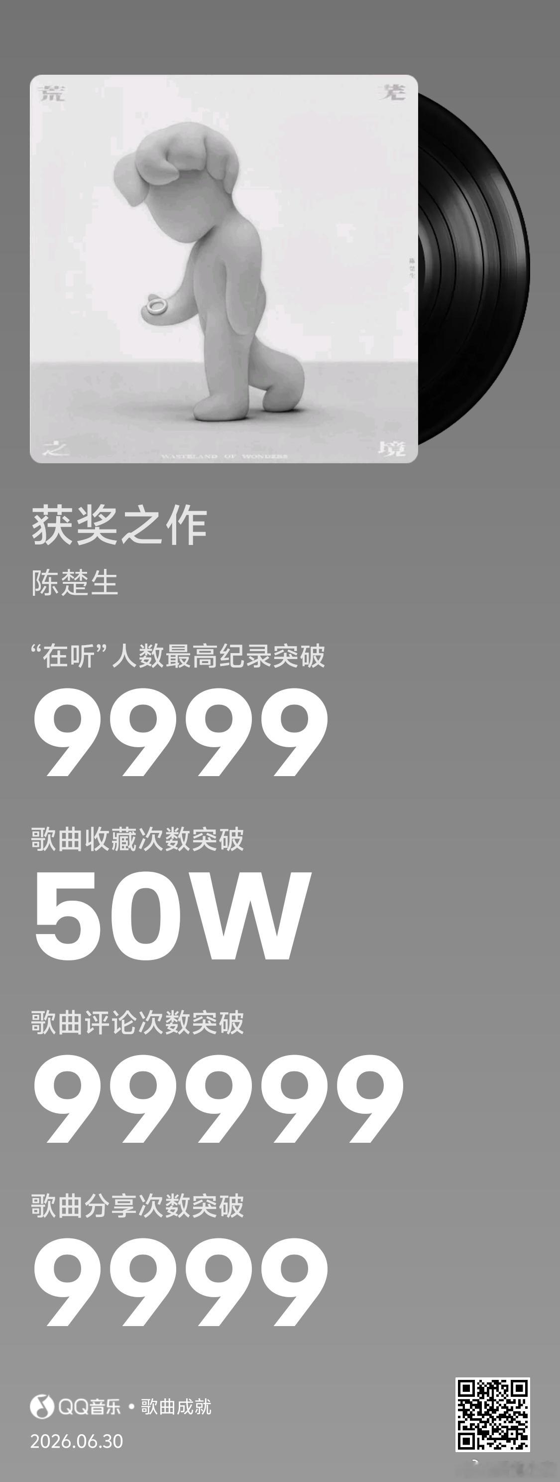 《获奖之作》50万收藏啦🎉真好啊 时间会见证一切“要记得 你也是某人的获奖之作