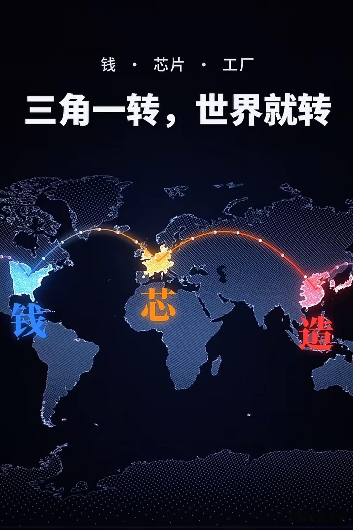 你敢相信吗？地球陆地那么大，而真正起关键作用的并不多，全世界就靠着这三个地方在运