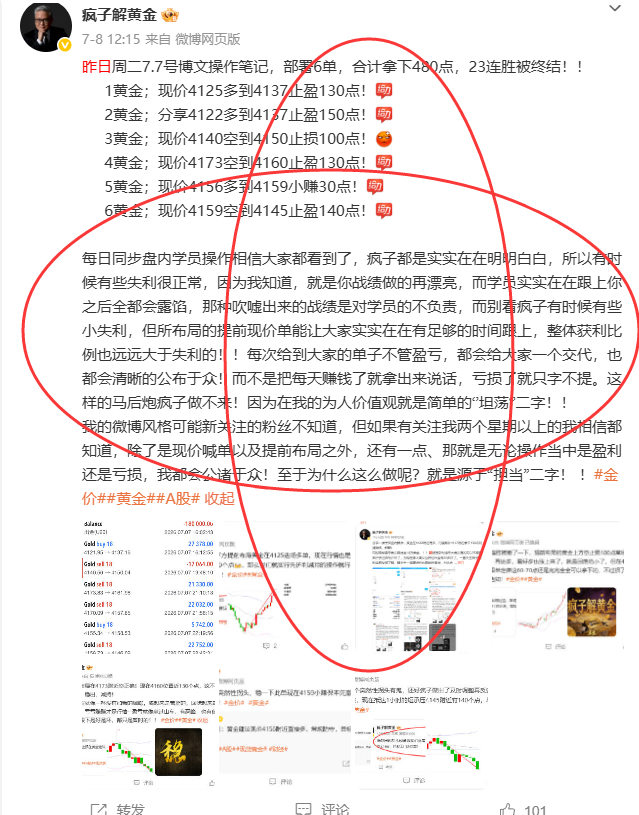 上周7.6-7.10日一周总结：共28单21胜7负，共斩获总利润2500点 周一