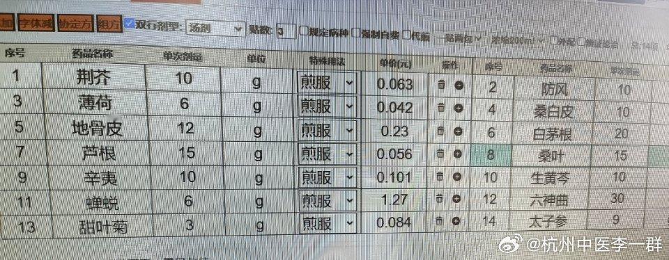 抽动症的孩子多了起来了。经常用这个方子加减变化疏风清热，荆芥，防风，薄荷，桑叶，