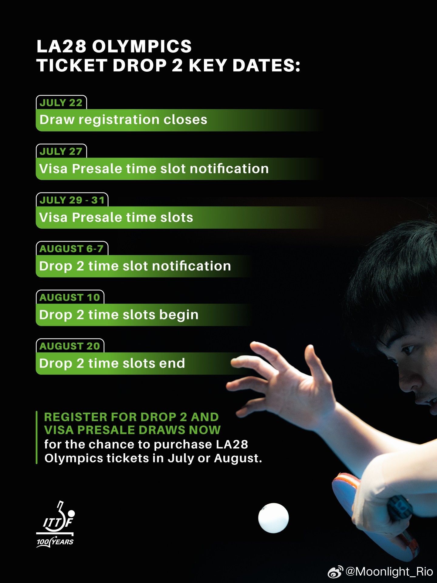2028洛杉矶奥运会第二批门票发售关键时间节点ITTF海报：林昀儒 