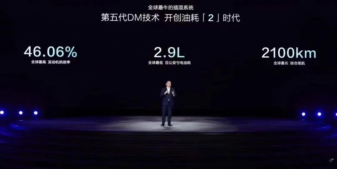 看着比亚迪2.9L的油耗，网约车师傅恨不得当场提车从1994年开始，美国《沃德汽