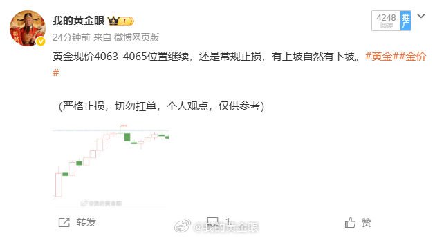 来了个雷锋损，4064空单已经严格按照止损规则损出，微博有跟单的粉丝进到更好的位