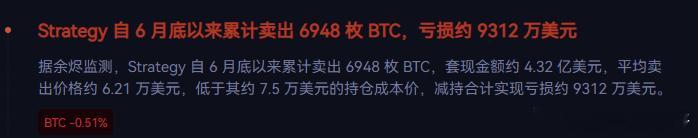 微策略为救股价，2个月就卖了近7000枚大饼。 