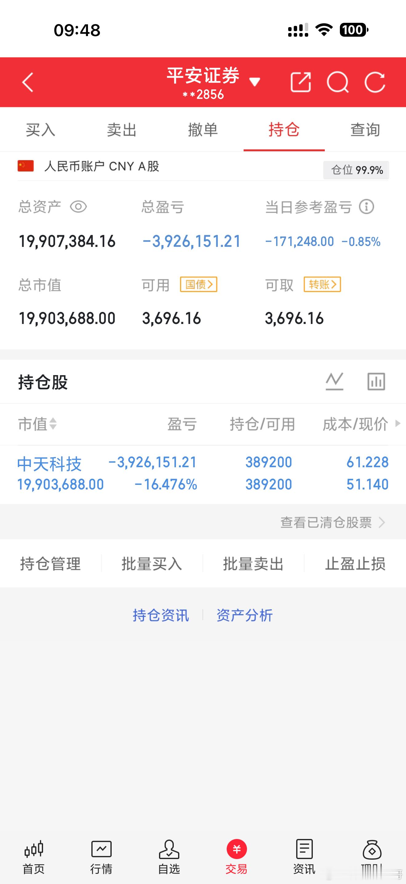 中天继续不动，亏16个点了，还要洗吗？a股
