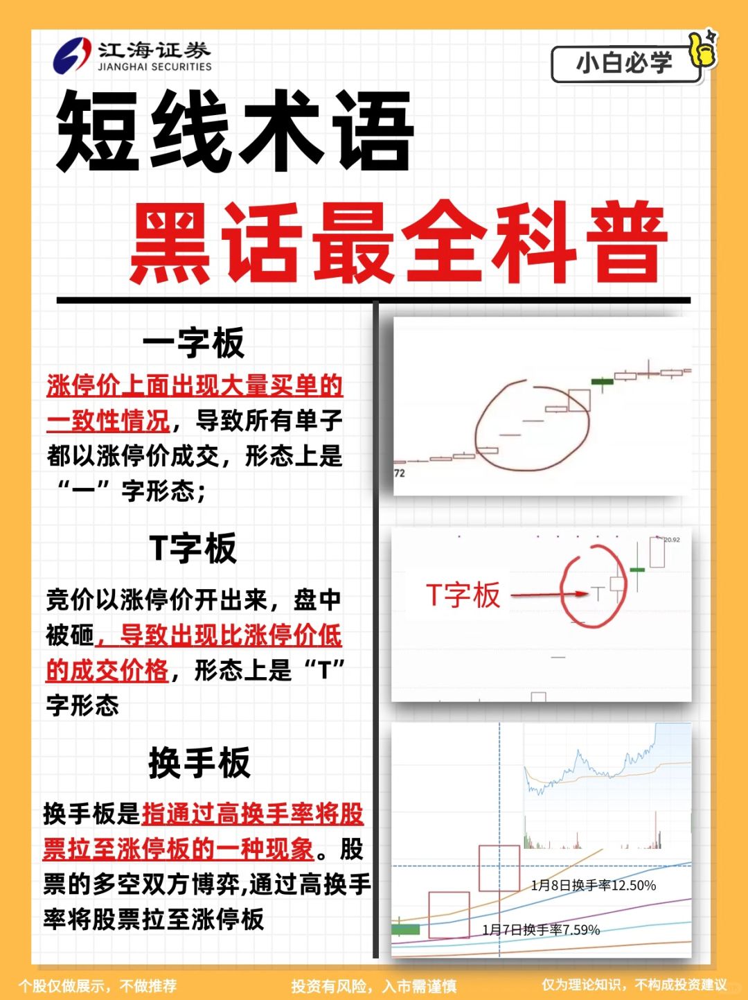 股市短线黑话大全🔥一看就会快快🐎住