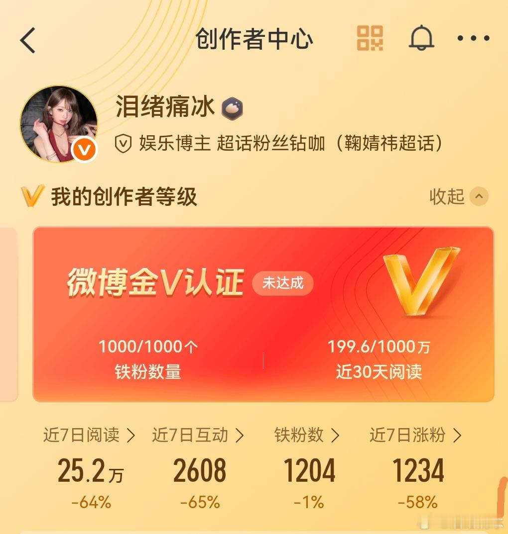晚上好呀 来互动 ​​​