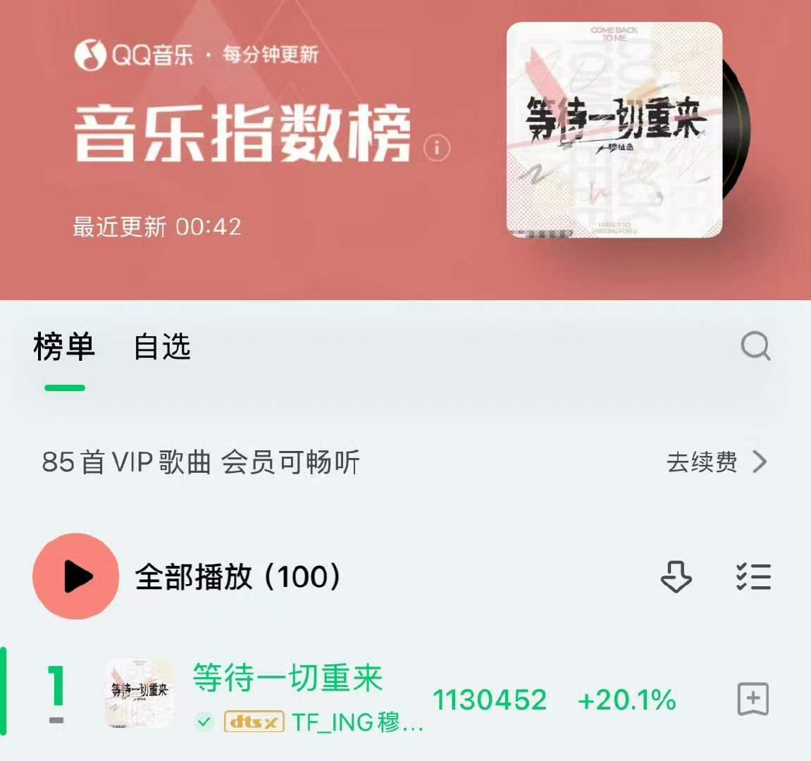 穆祉丞新歌成绩穆祉丞等待一切重来成绩  牛牛牛牛！ 