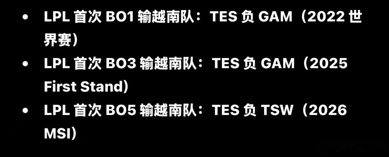 TES一生之敌越南！TSW战胜TESHLE对战G22026MSITES被TSW当