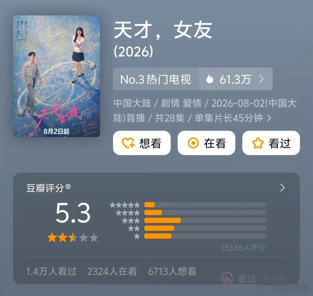 天才女友御廷谣 昨天豆瓣两部剧都开分了，评分都只有5分多，不太高