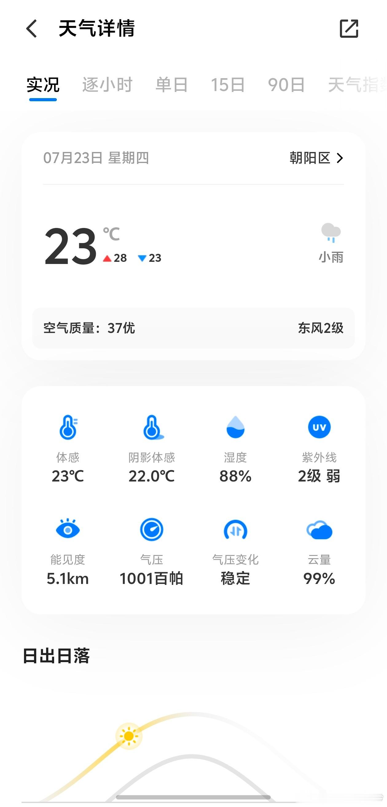 早啊~一出门88%的湿度，像洗了个澡。。。今天大暑，是一年中天气最热、湿气最重的