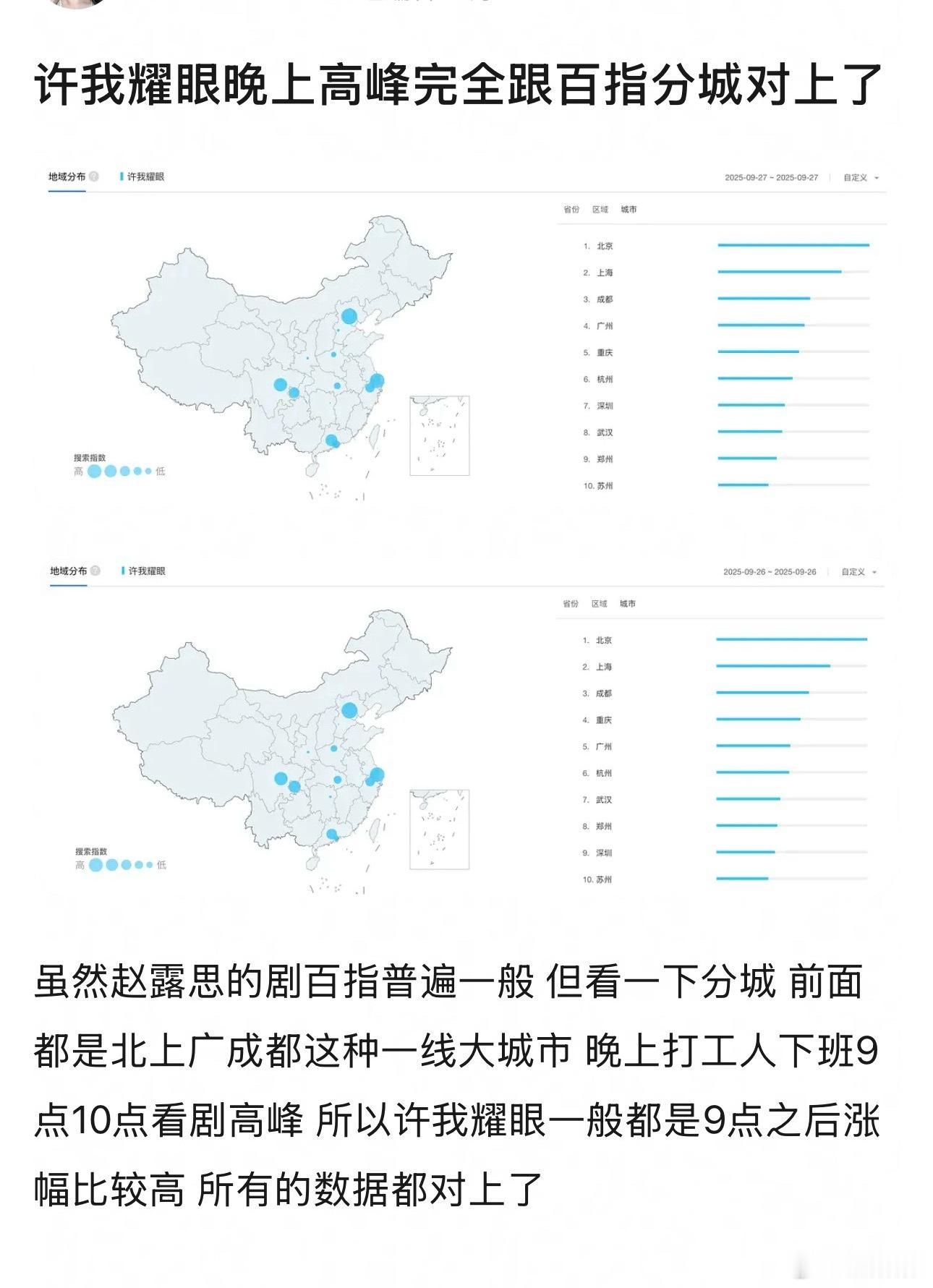 小许真的是清清白白的一部剧 ​​​