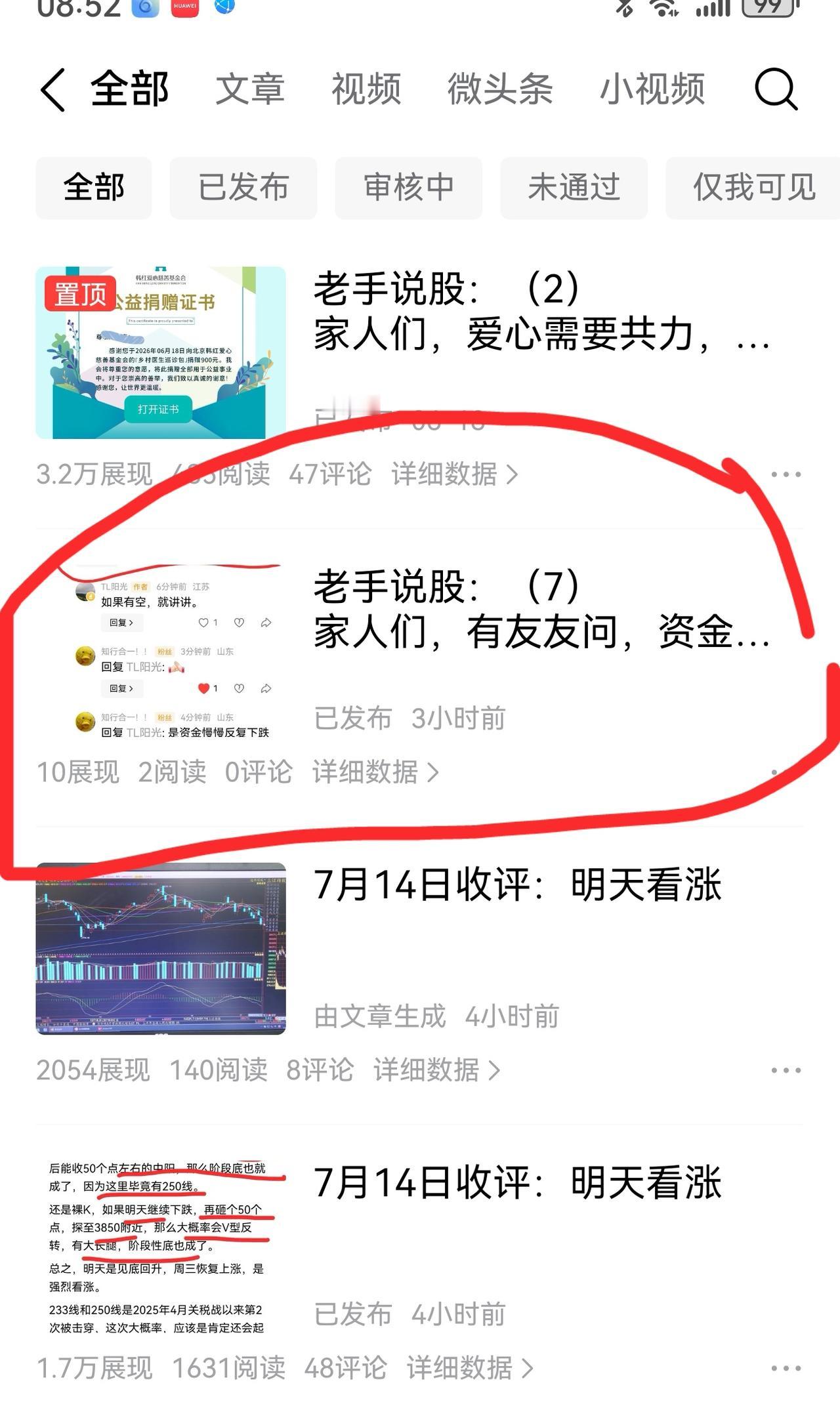 老手说股：（8）
家人们，有友友问为什么还是双创领涨，写了文章7，可是又不推送。