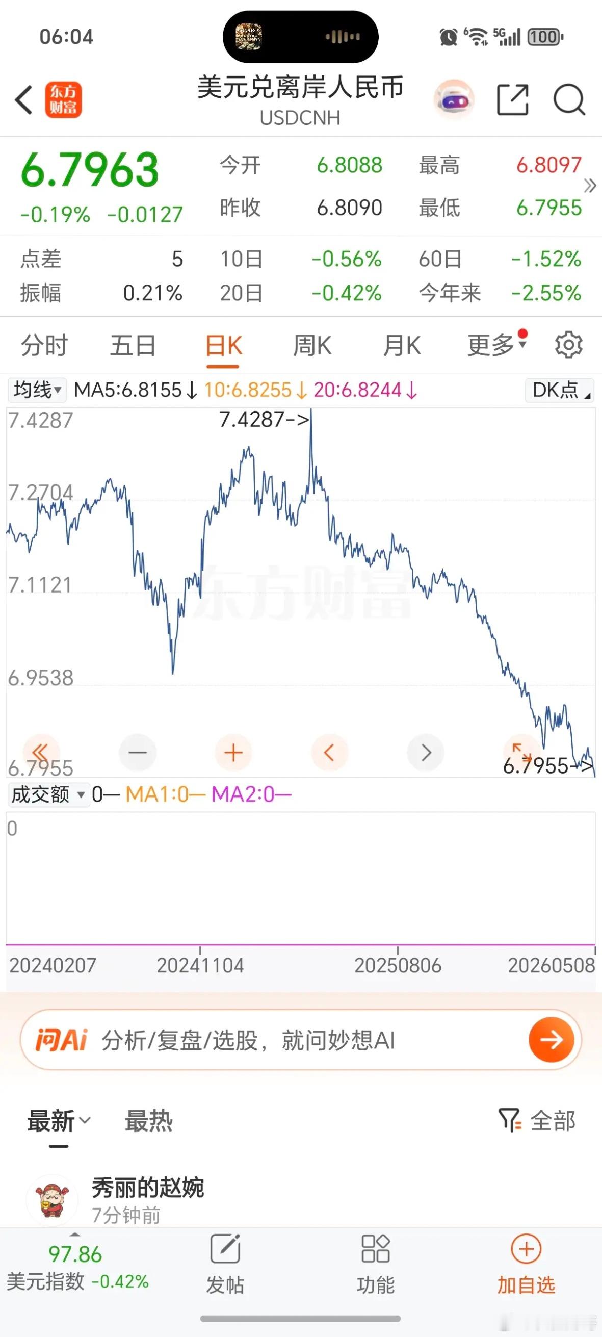 惊爆！人民币升值，创3年来新高！离岸人民币对美元升破6.8！5月8日，离岸人民币