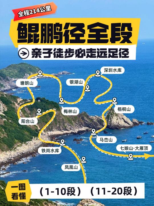 干货｜周末不带娃来这里徒步你就亏大了‼️