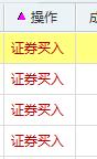 急跌，A股开盘急跌，昨天1.66万亿死亡地量，今天直接低开下杀急跌！急跌不慌，大